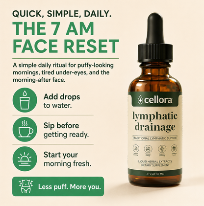 Cellora Morning De-Puff Drops