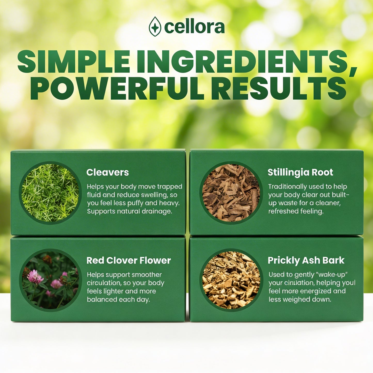 Cellora Morning De-Puff Drops