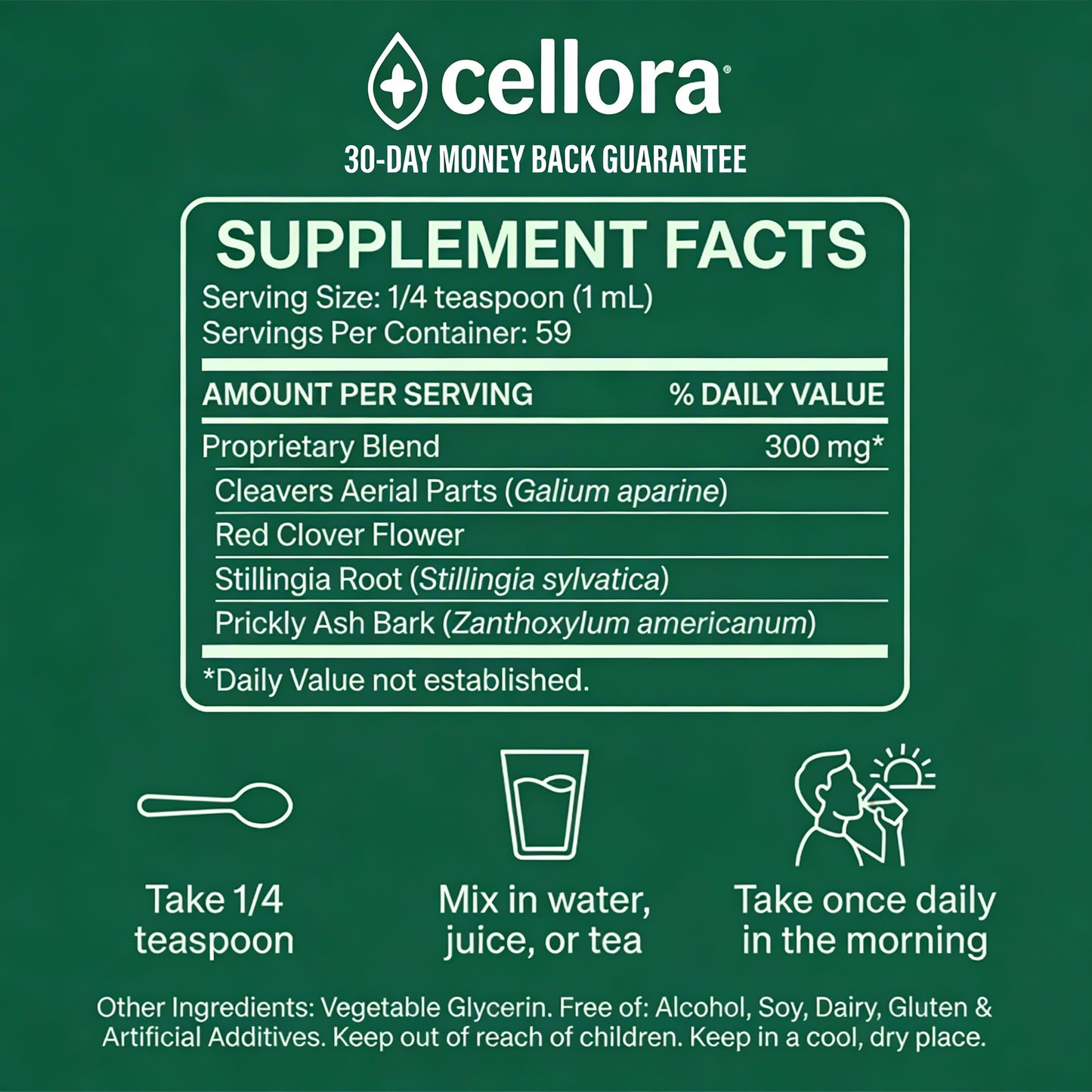 Cellora Morning De-Puff Drops