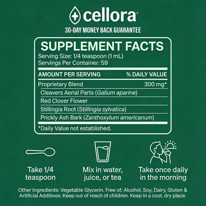 Cellora Morning De-Puff Drops